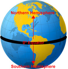 Southern Hemisphere Globe